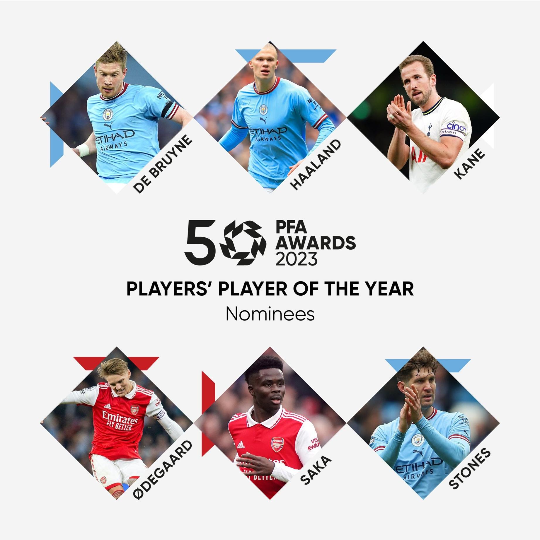 Man City áp đảo đề cử giải Cầu thủ hay nhất năm ở Anh
