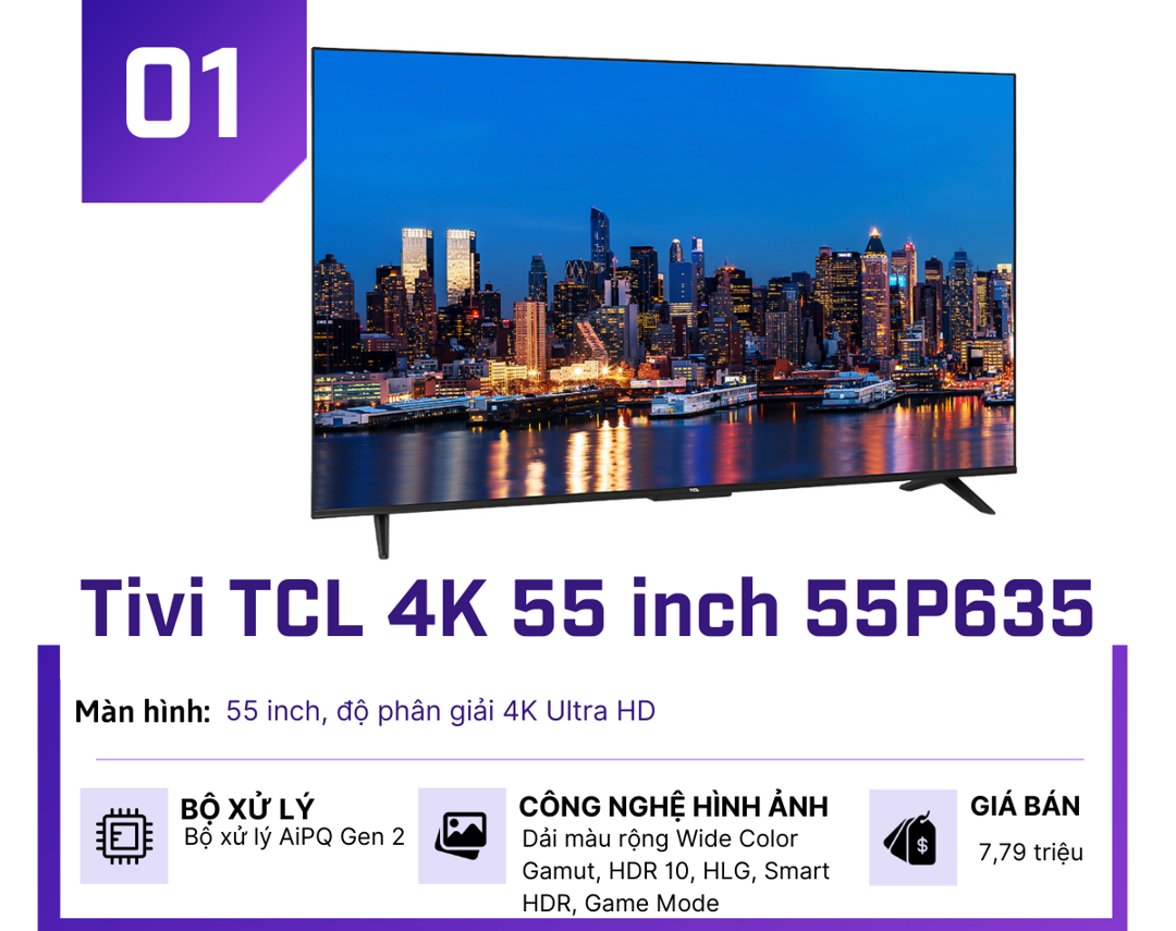 5 mẫu Smart TV 55 inch giá rẻ nhất thị trường dịp Tết