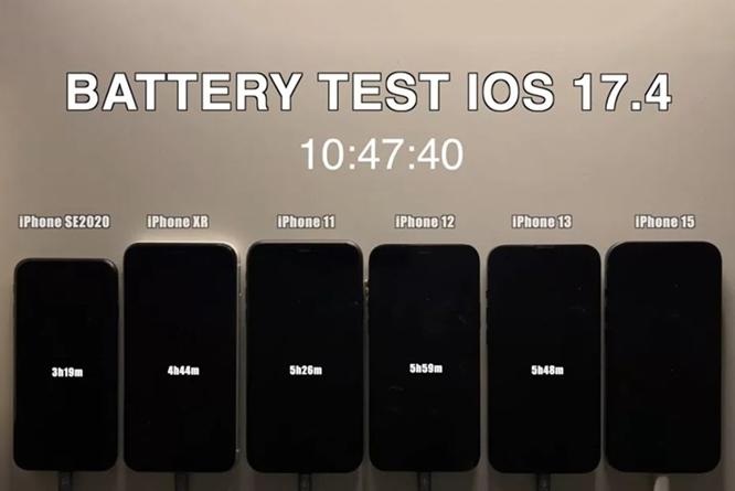 Thời lượng pin iPhone cũ sẽ ra sao sau khi nâng cấp lên iOS 17.4