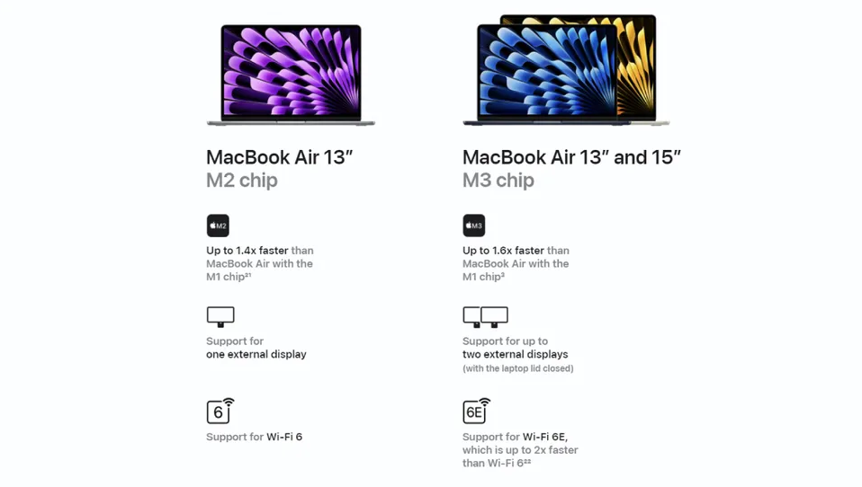 3 lý do nên mua MacBook Air M3 mới trình làng